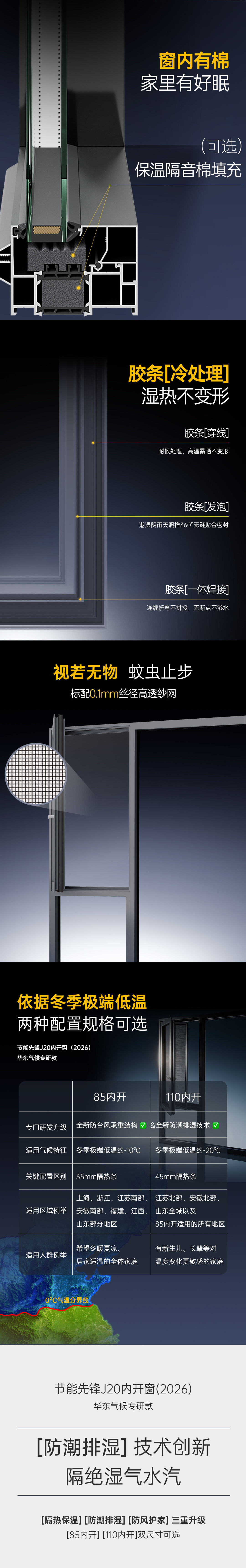 節(jié)能先鋒J20推文華東版畫板-3_02